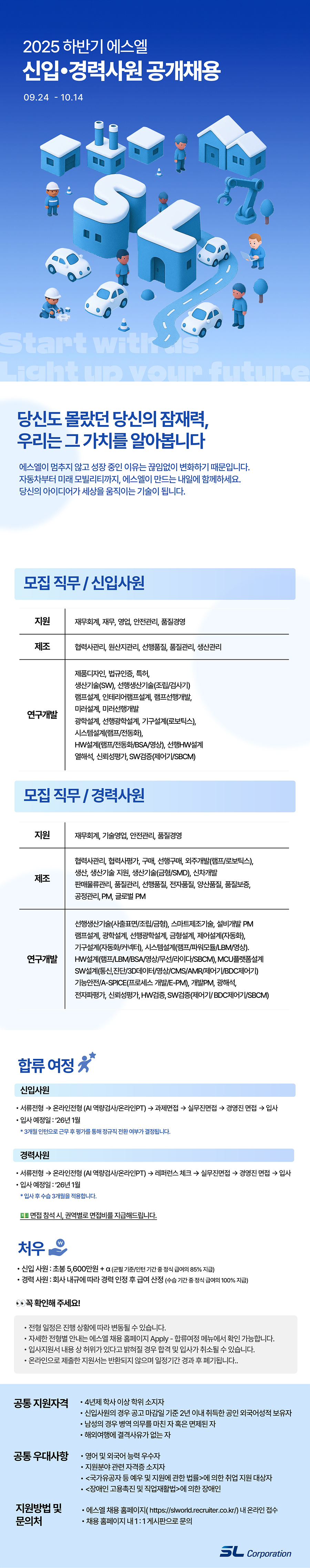 Contents image
